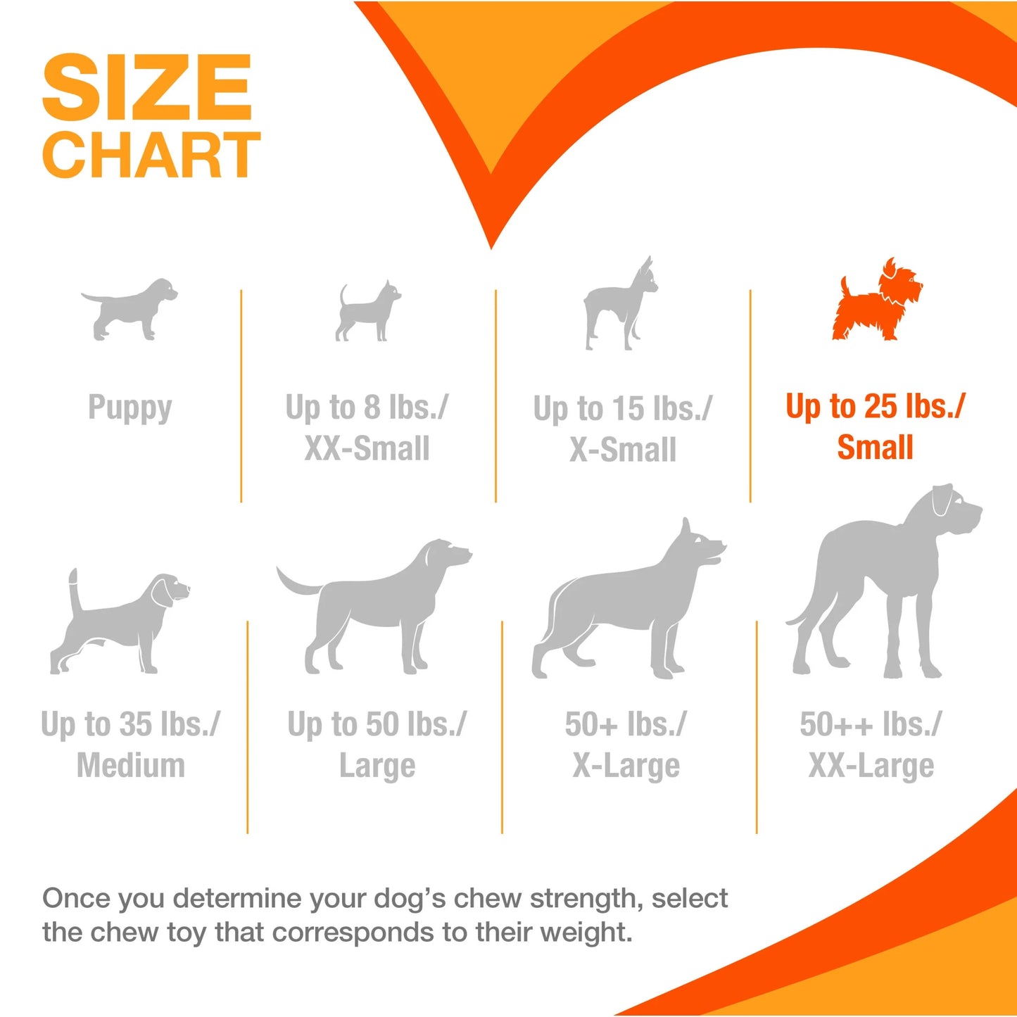 Power Chew Comfort Hold X Bone Dog Toy, Dog Chew Toy, Beef Flavor, Small, 1 Count